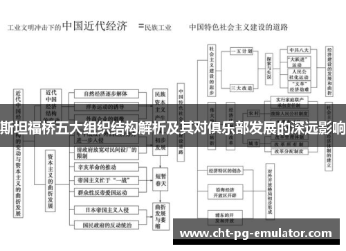 斯坦福桥五大组织结构解析及其对俱乐部发展的深远影响