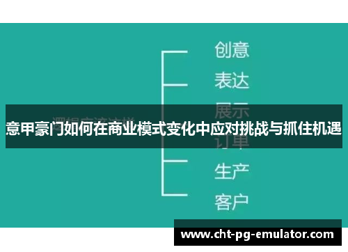 意甲豪门如何在商业模式变化中应对挑战与抓住机遇