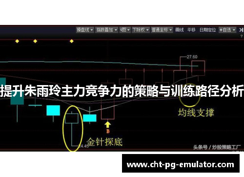 提升朱雨玲主力竞争力的策略与训练路径分析